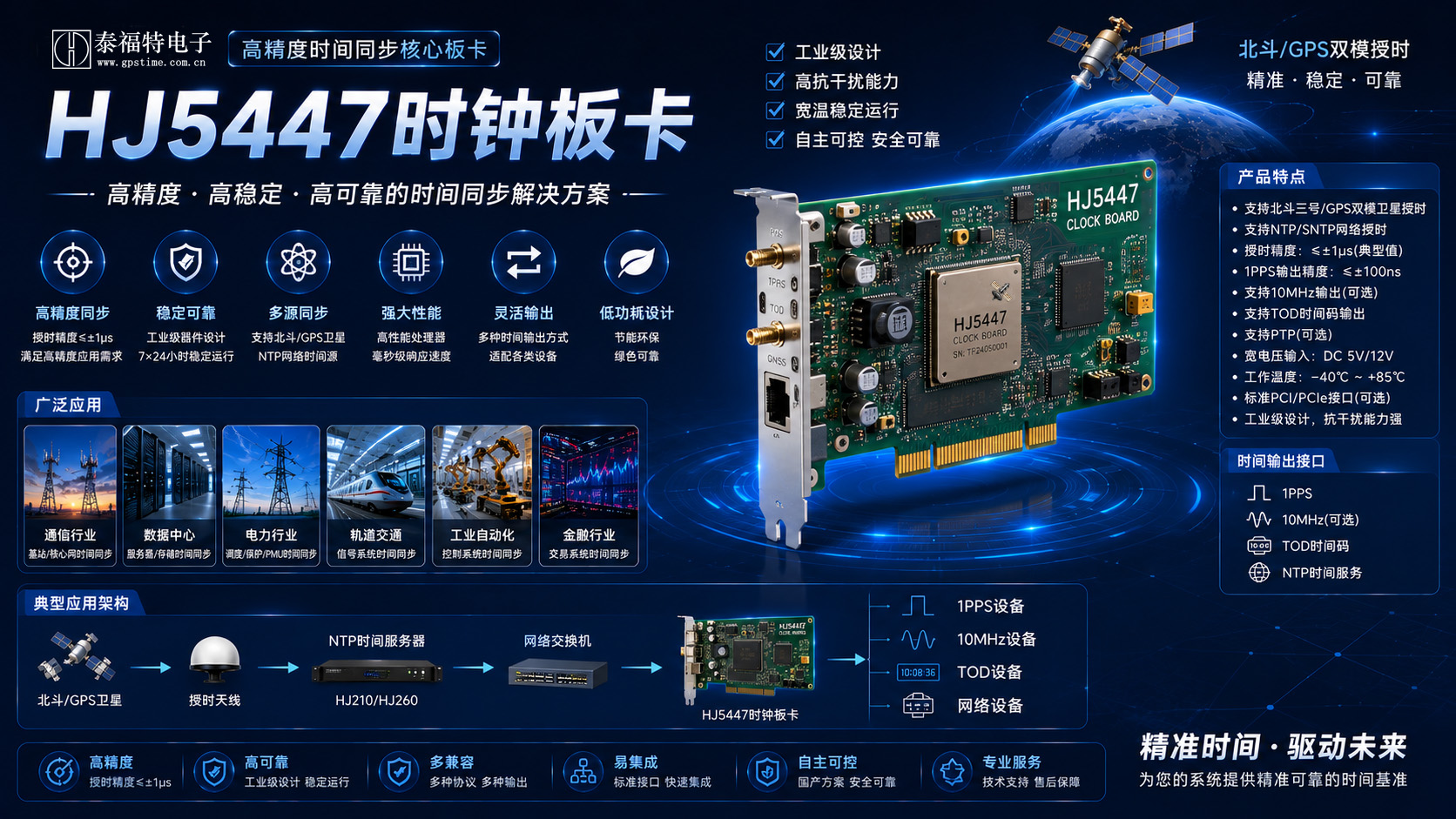 時鐘板卡的作用與優勢